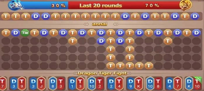 Rummy Star Dragon vs Tiger Pattern