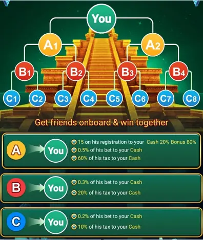 567 Slots App Refer Rules